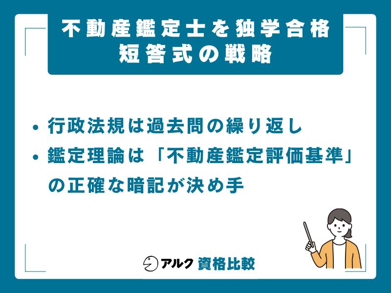 短答式試験の独学戦略【合格率36.3％】