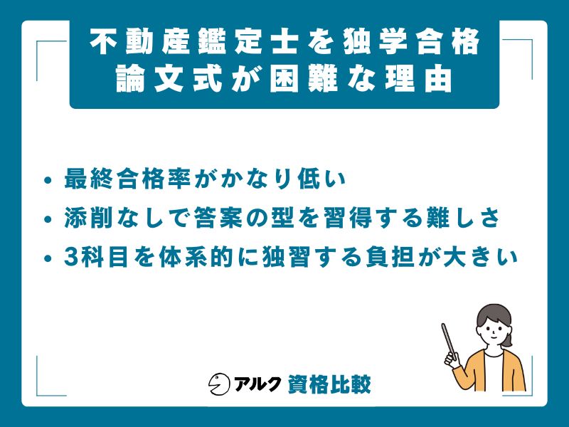 論文式試験の独学が極めて困難な3つの理由