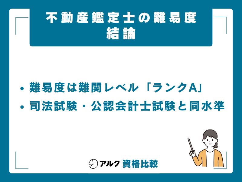 【結論】不動産鑑定士の難易度ランクはA（難関）｜短答式・論文式の二段階突破が必要