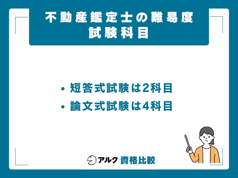 不動産鑑定士試験の試験科目と合格基準
