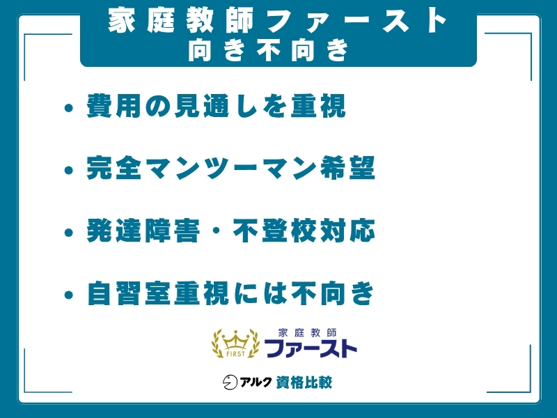 家庭教師ファースト 向き不向き