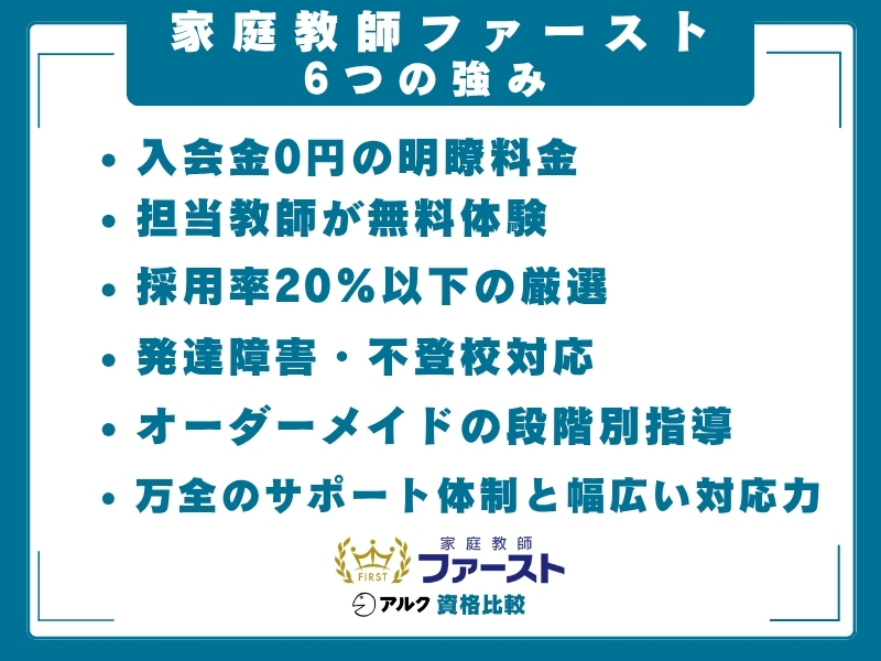 家庭教師ファースト 強み