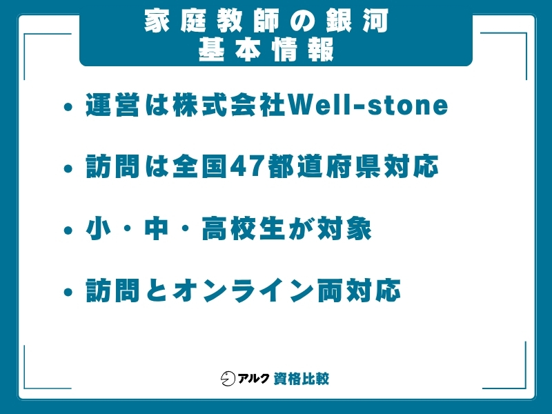 家庭教師の銀河 基本