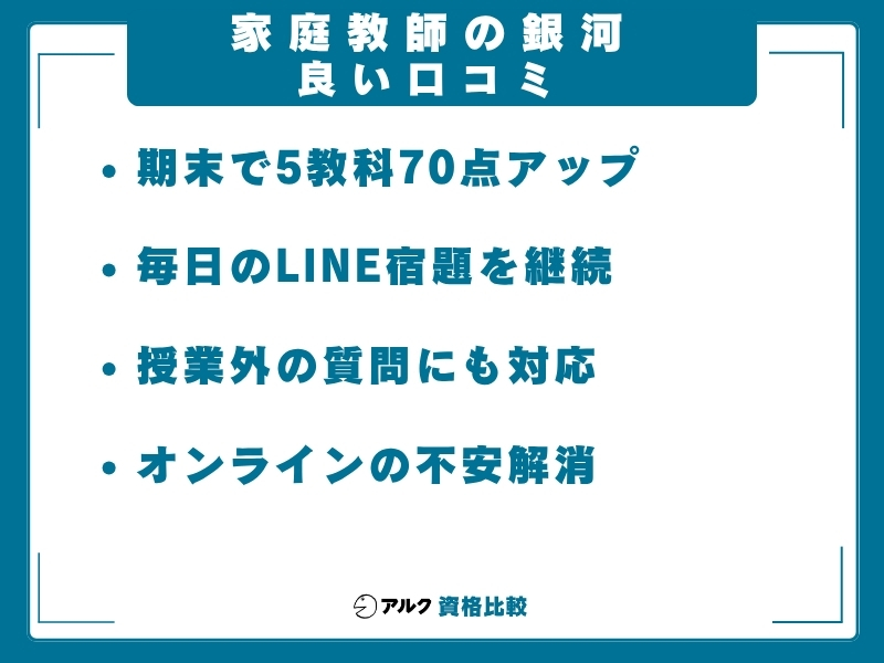 家庭教師の銀河 口コミ