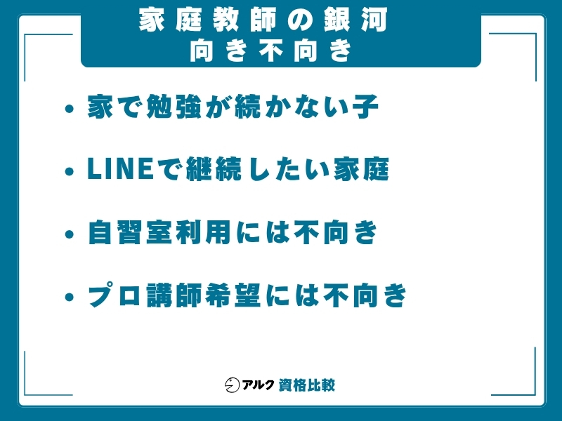 家庭教師の銀河 向き不向き