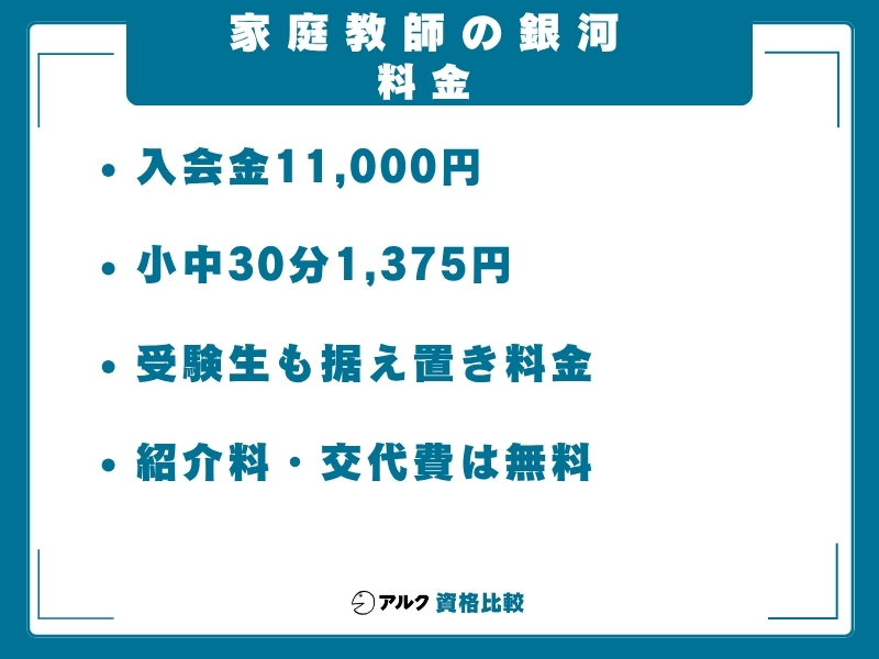 家庭教師の銀河 料金