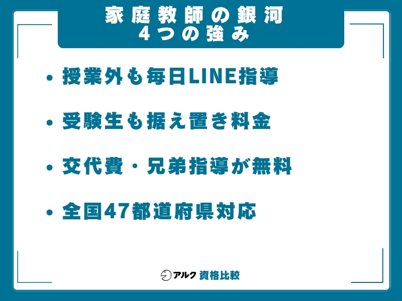 家庭教師の銀河 強み