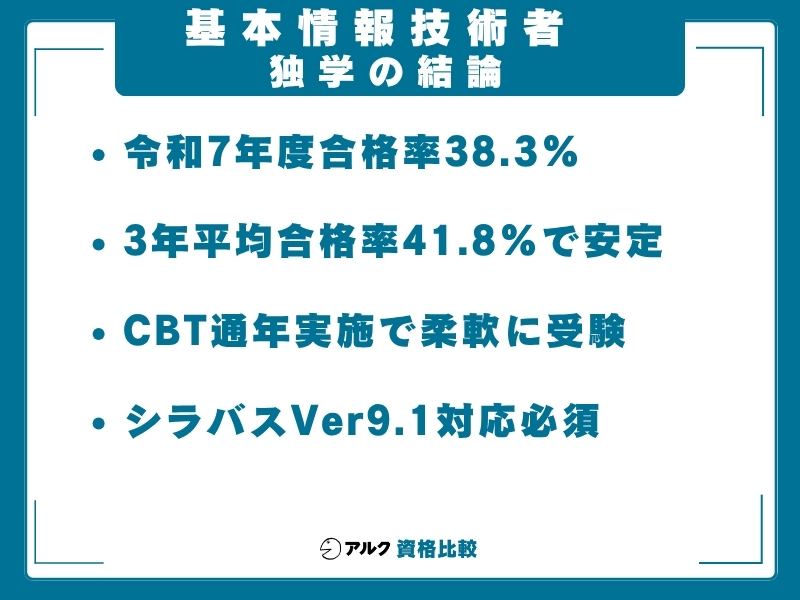 基本情報技術者 独学 結論