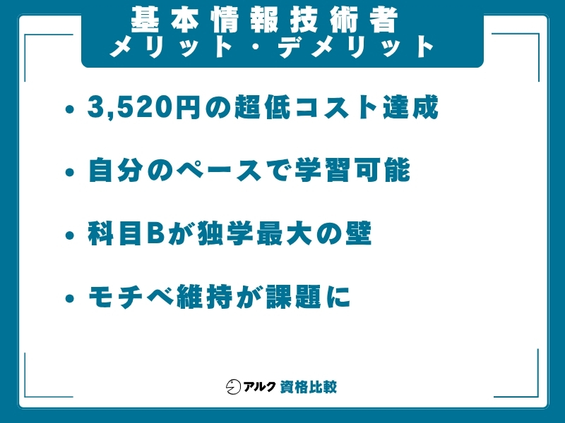 基本情報技術者 独学 メリット・デメリット