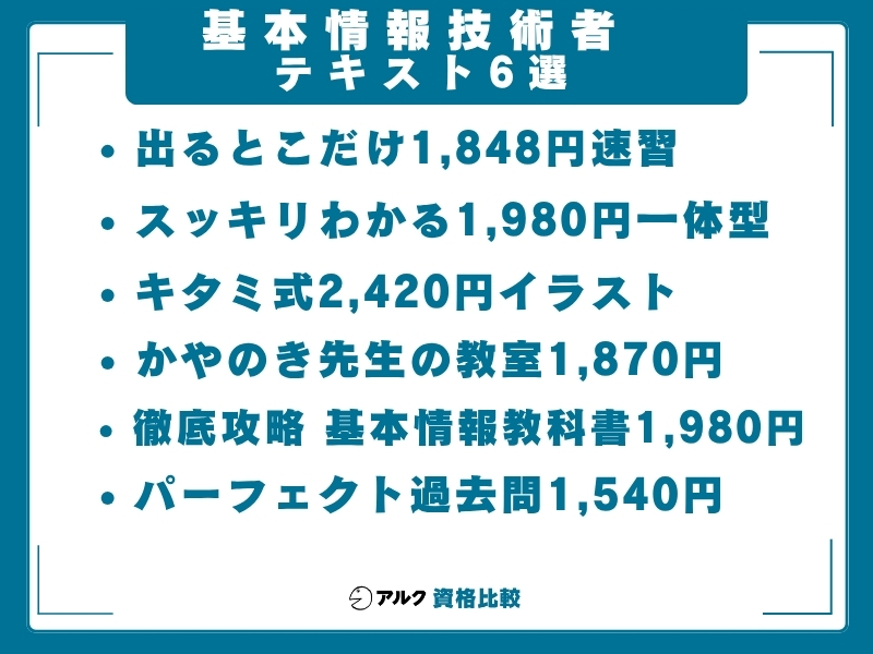 基本情報技術者 独学 テキスト