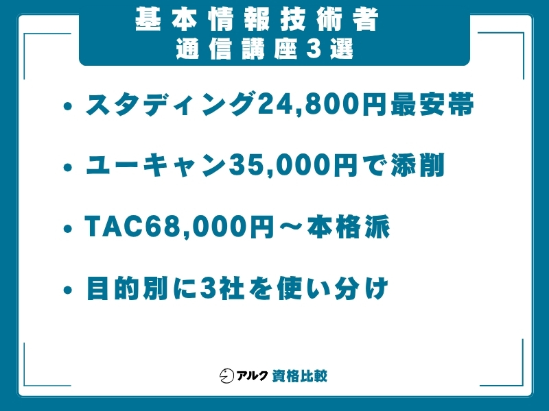 基本情報技術者 通信講座