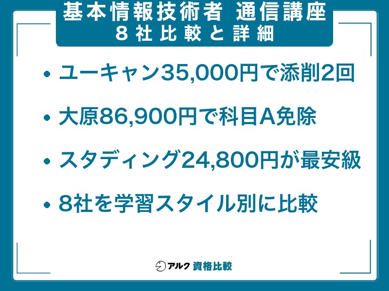 基本情報技術者の通信講座8社の比較と詳細。ユーキャン35,000円で添削2回、大原86,900円で科目A免除、スタディング24,800円が最安級、8社を学習スタイル別に比較