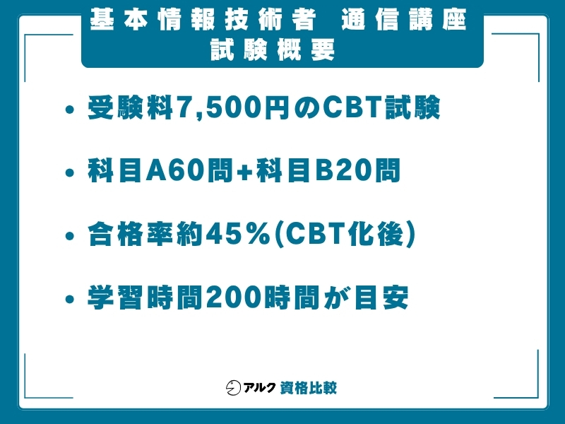 基本情報技術者 試験