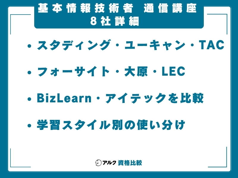 基本情報技術者 通信講座 詳細