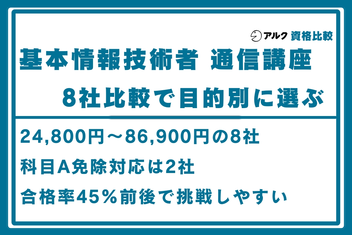 基本情報技術者 通信講座