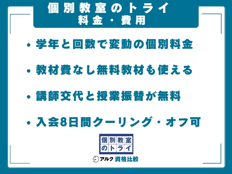 個別教室のトライ  料金