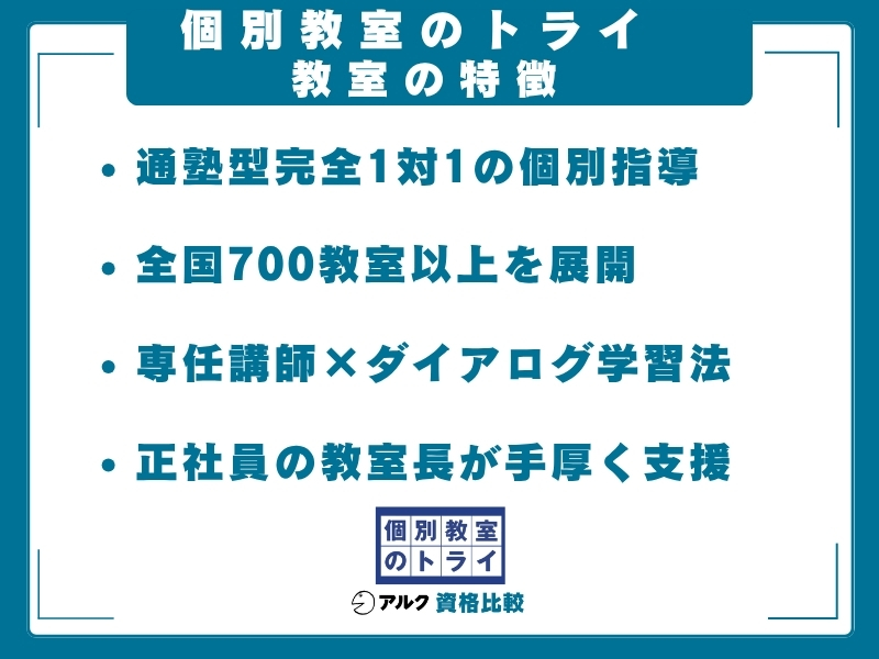 個別教室のトライ 特徴