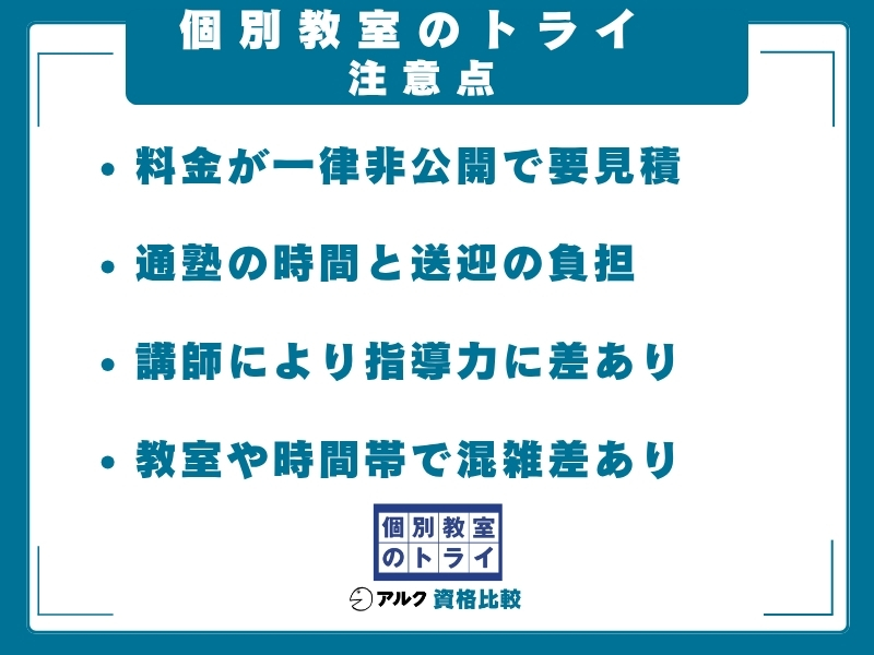個別教室のトライ 注意点
