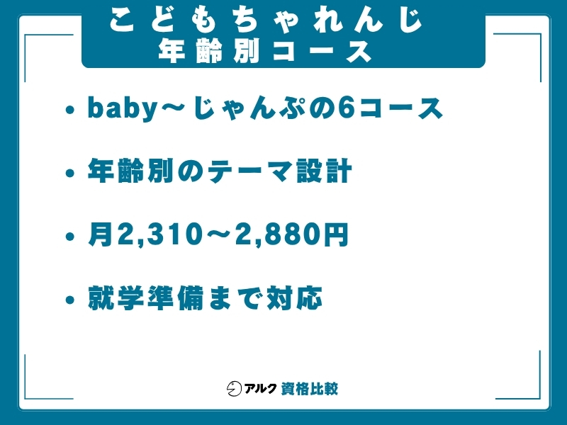 こどもちゃれんじ コース