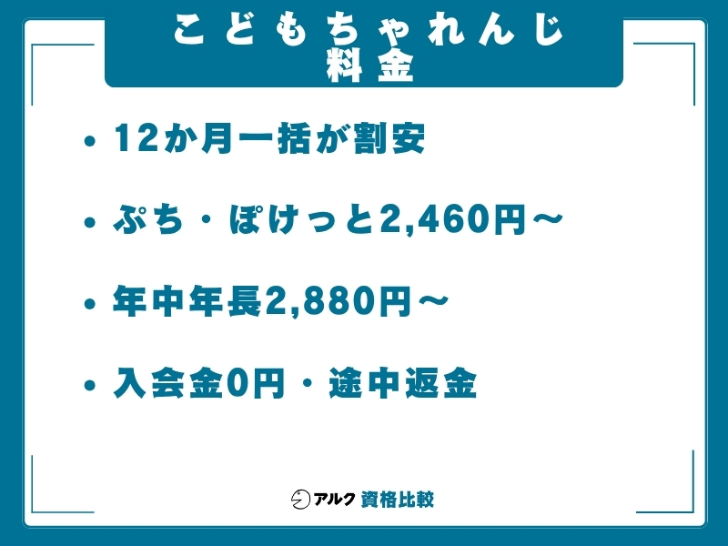 こどもちゃれんじ 料金