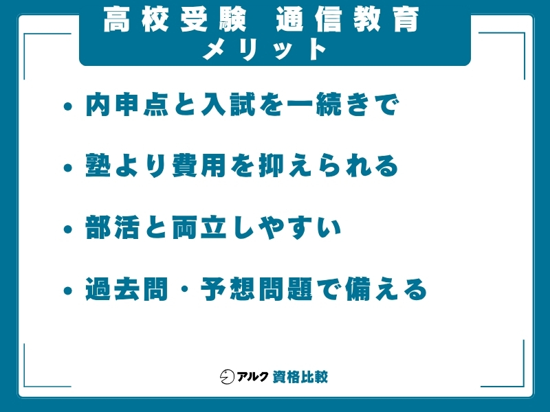 高校受験 通信教育 メリット