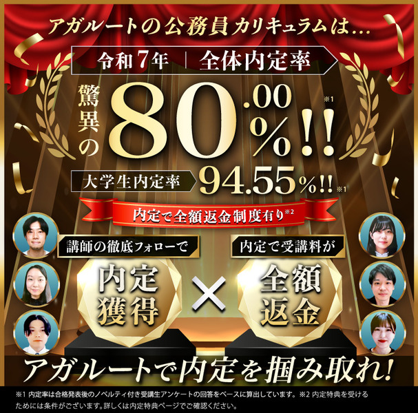 アガルート 合格実績