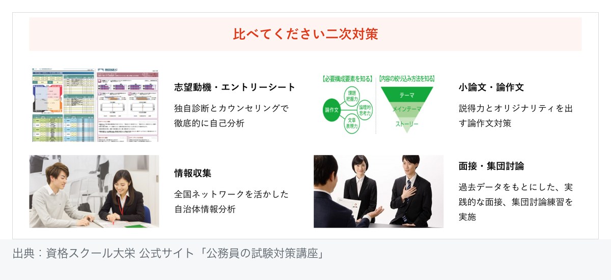 資格スクール大栄公務員講座の二次試験対策(志望動機・エントリーシート、小論文・論作文、情報収集、面接・集団討論)