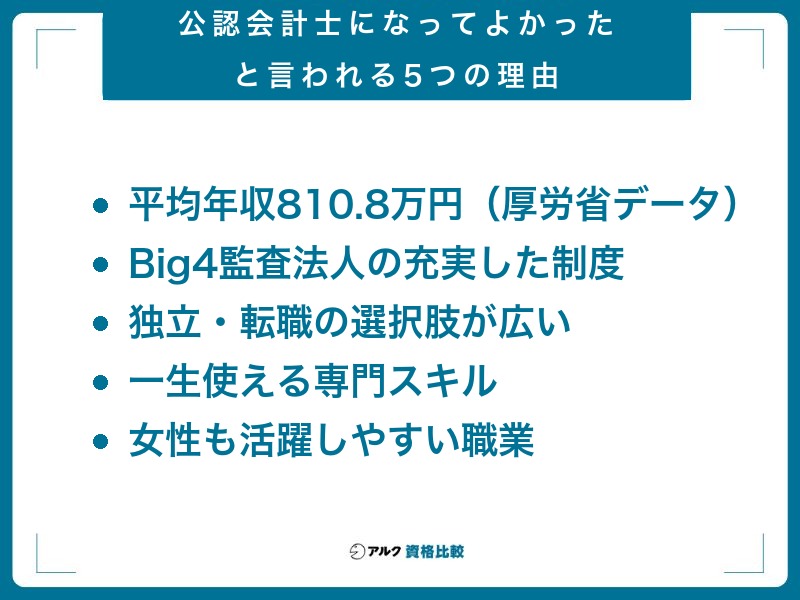 公認会計士になってよかったと言われる5つの理由