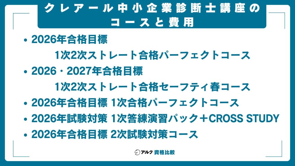 クレアール 中小企業診断士講座 コース 費用