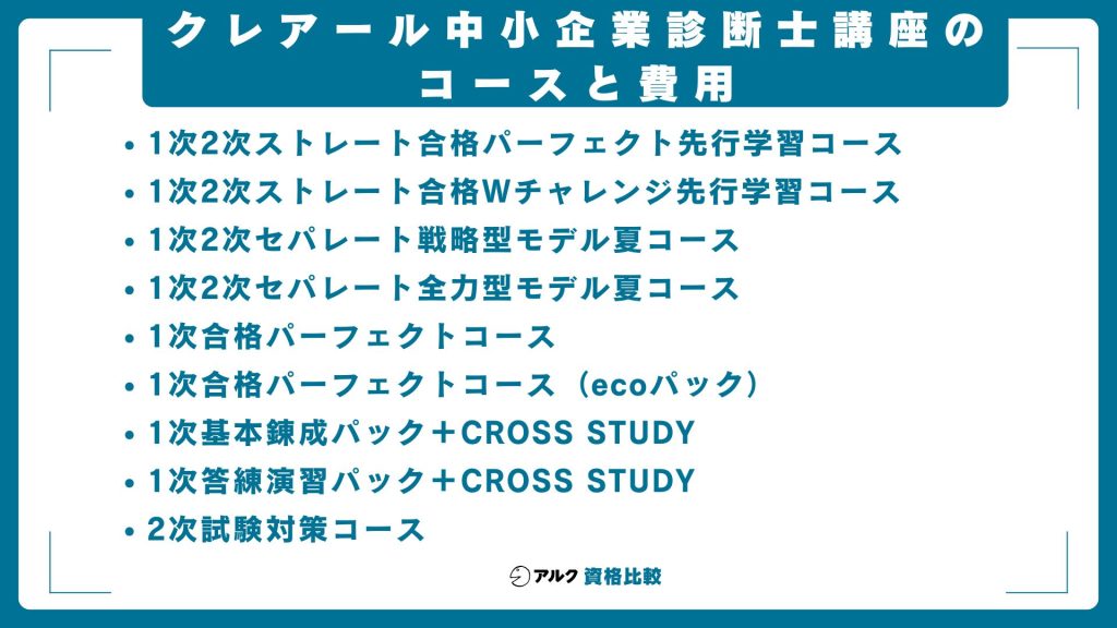 クレアール 中小企業診断士講座 コース 費用