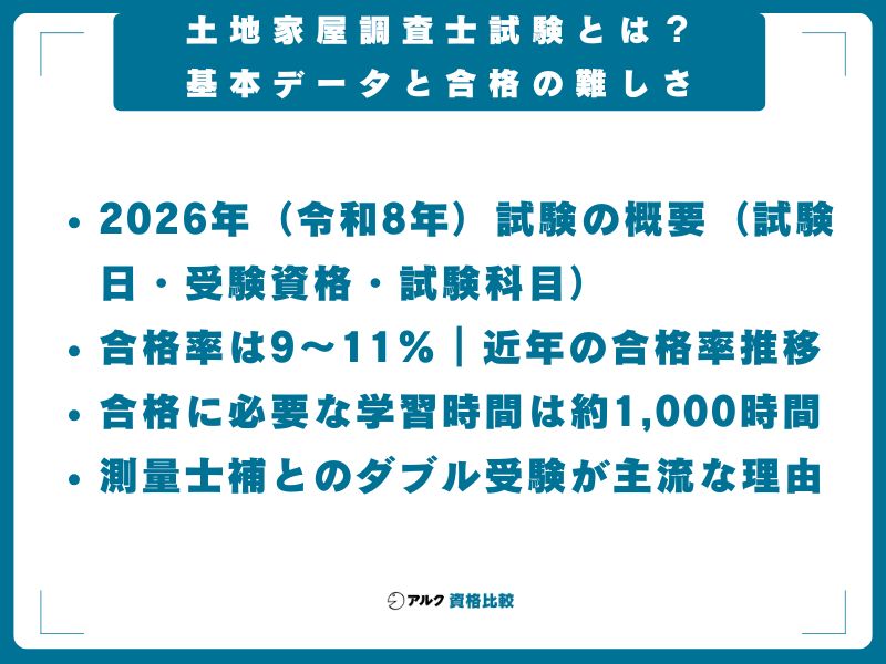 土地家屋調査士試験とは?基本データと合格の難しさ