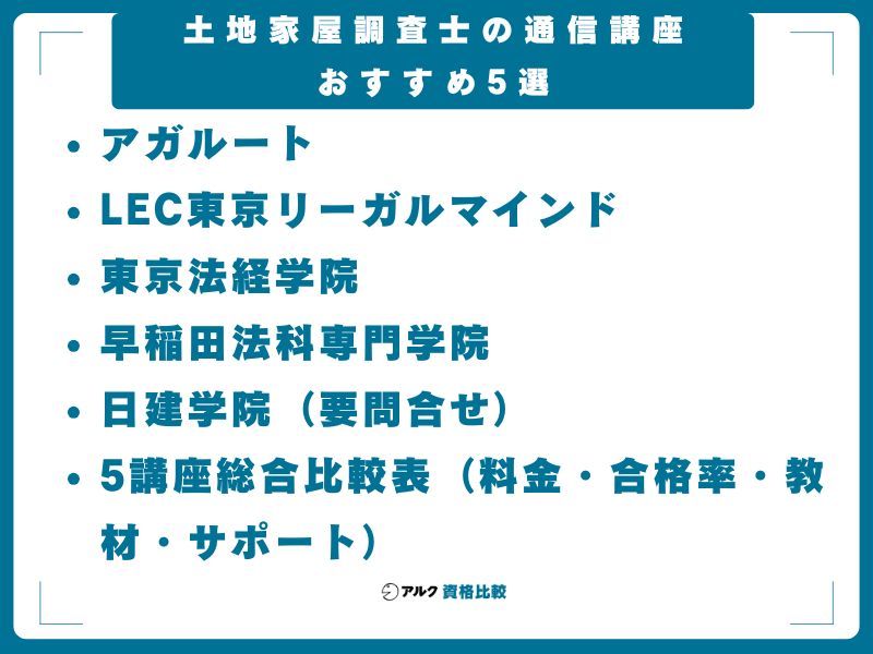 土地家屋調査士の通信講座おすすめ5選【2026年最新比較】