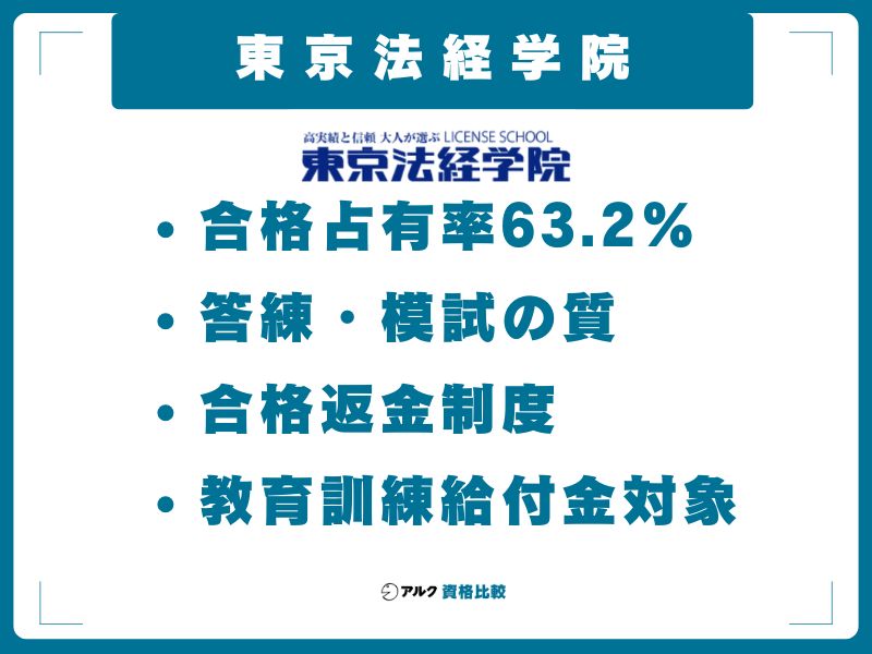 東京法経学院