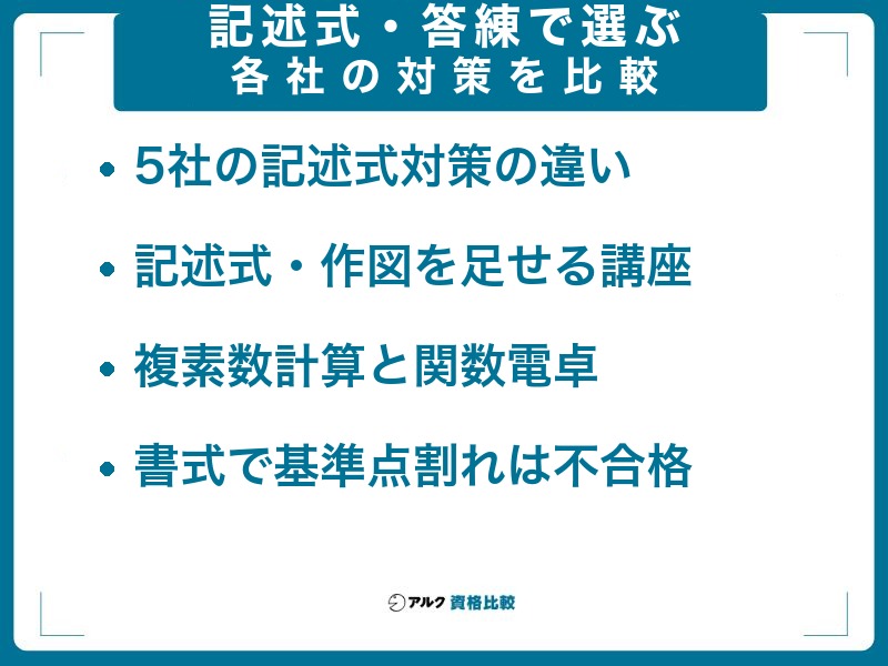 土地家屋調査士の記述式・答練対策を5社で比較