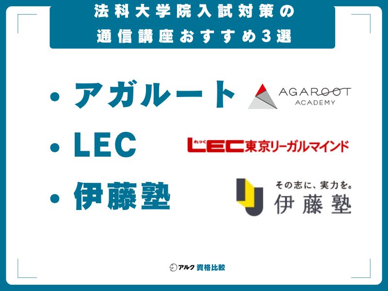 法科大学院入試対策の通信講座おすすめ3選【2026年最新・比較一覧】