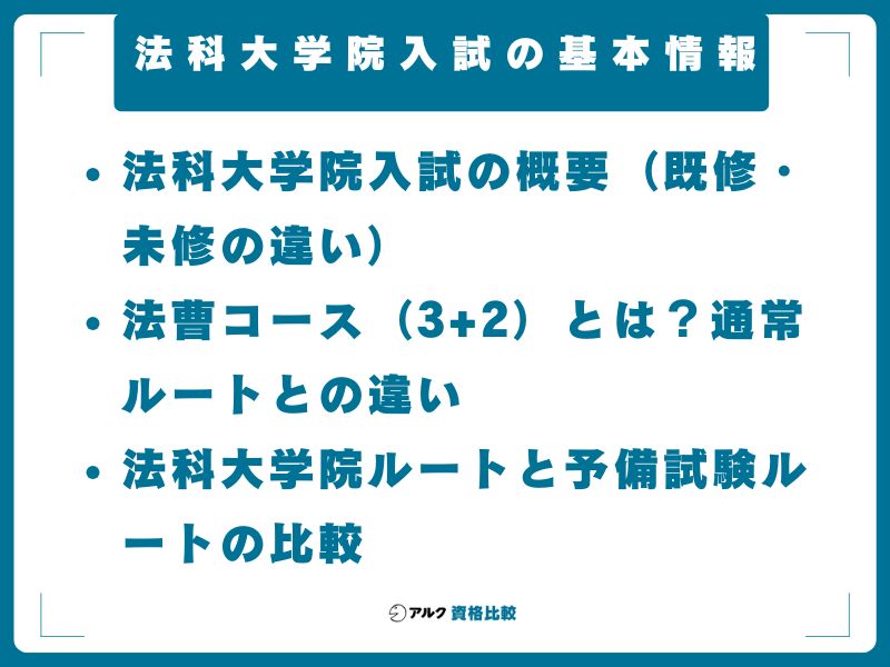 法科大学院入試の基本情報──入試科目・ルート・スケジュール