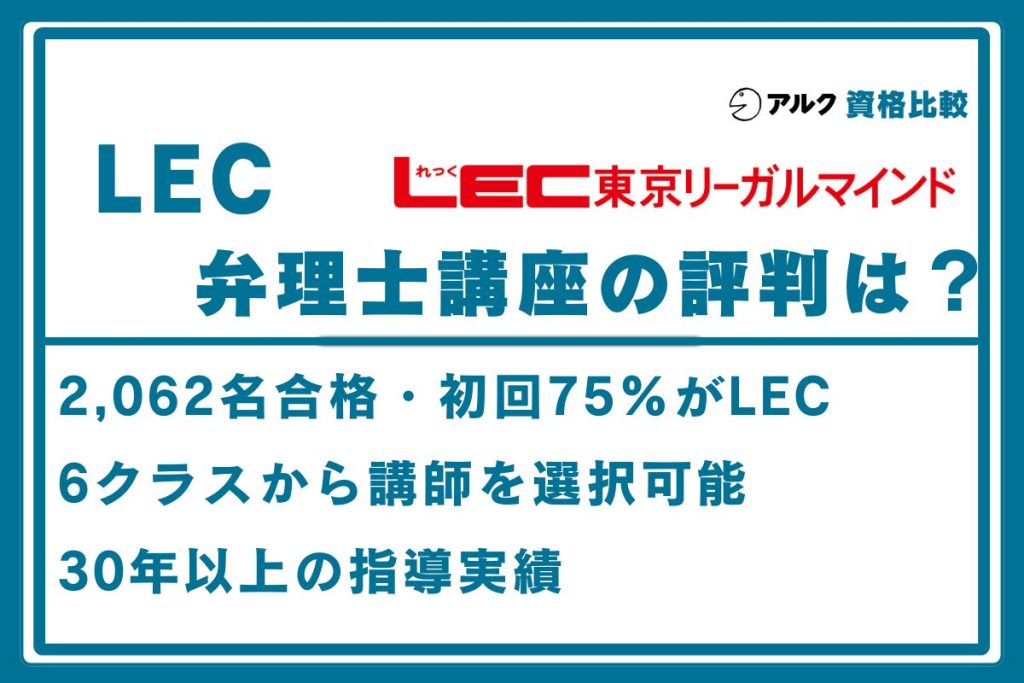 LEC 弁理士講座