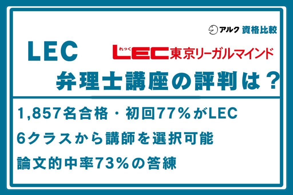LEC 弁理士講座