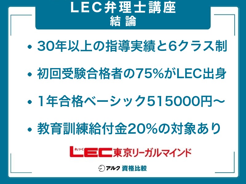 2026年】LEC弁理士の評判｜論文答練×短答模試×6クラス講師を徹底検証