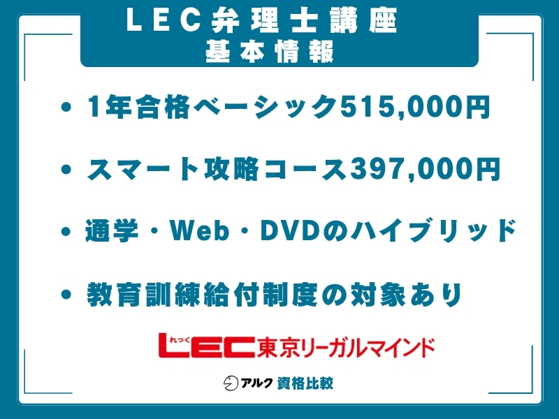 LEC 弁理士講座 基本情報
