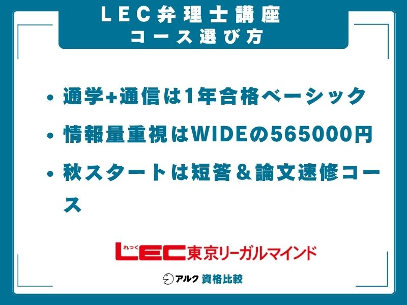 2026年】LEC弁理士の評判｜論文答練×短答模試×6クラス講師を徹底検証