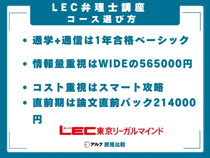 LEC 弁理士講座 コース選び方