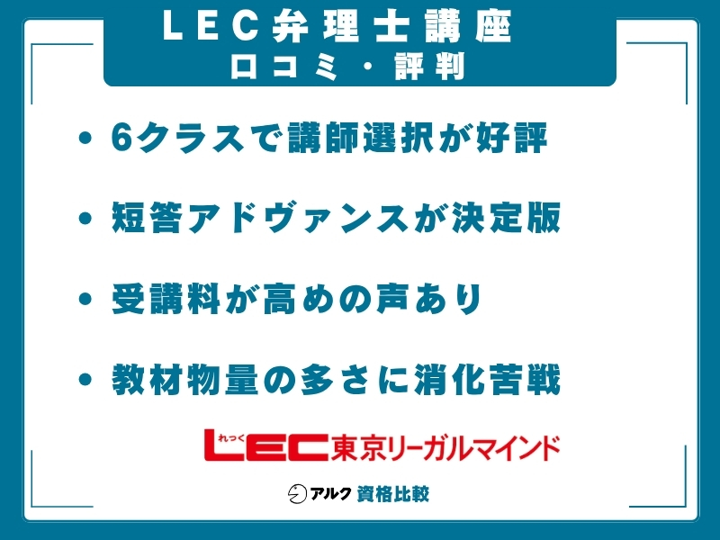 LEC 弁理士講座 口コミ