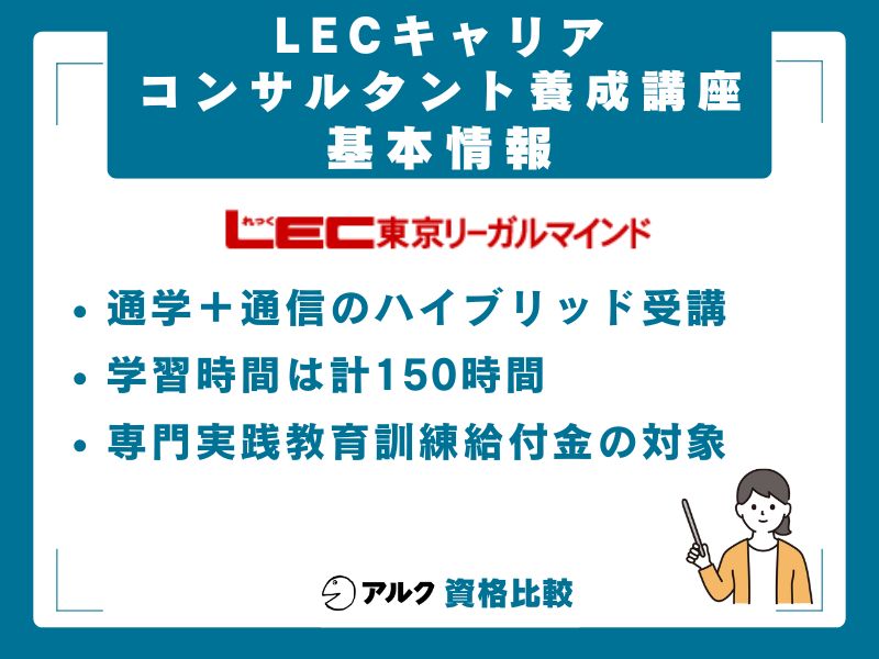 LECキャリアコンサルタント養成講座の基本情報