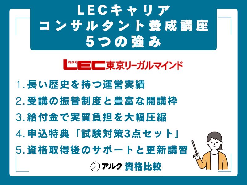 LECキャリアコンサルタント養成講座の5つの強み