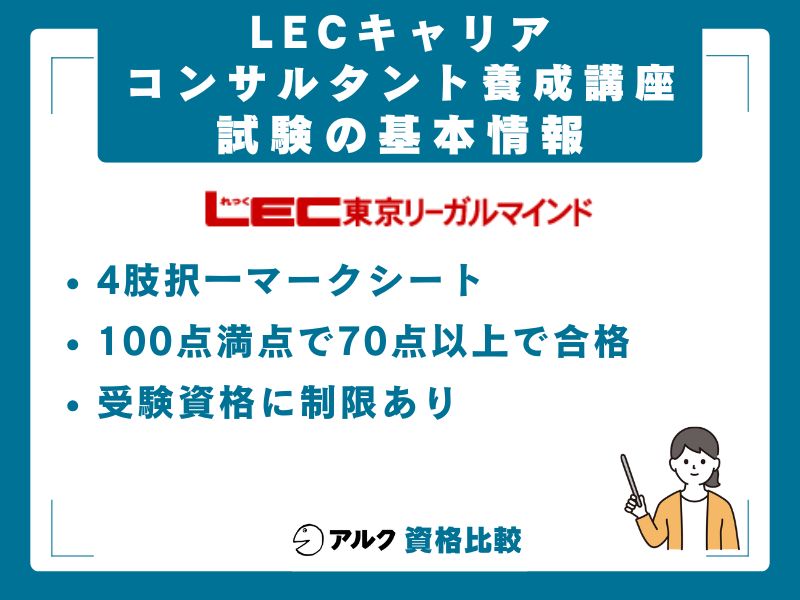 キャリアコンサルタント試験の基本情報