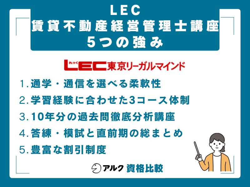 LEC賃貸不動産経営管理士講座の5つの強み