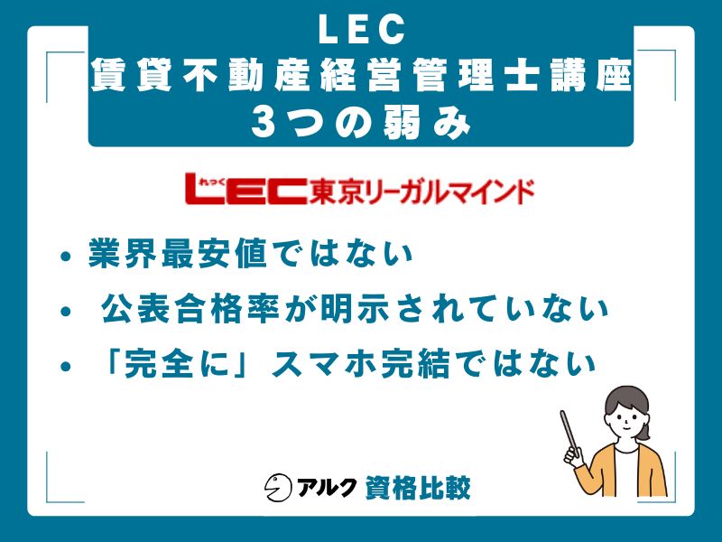 LEC賃貸不動産経営管理士講座の弱み（3つ）