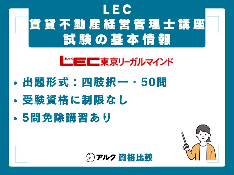 賃貸不動産経営管理士試験の基本情報