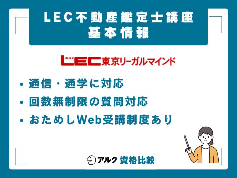 LEC不動産鑑定士講座の基本情報